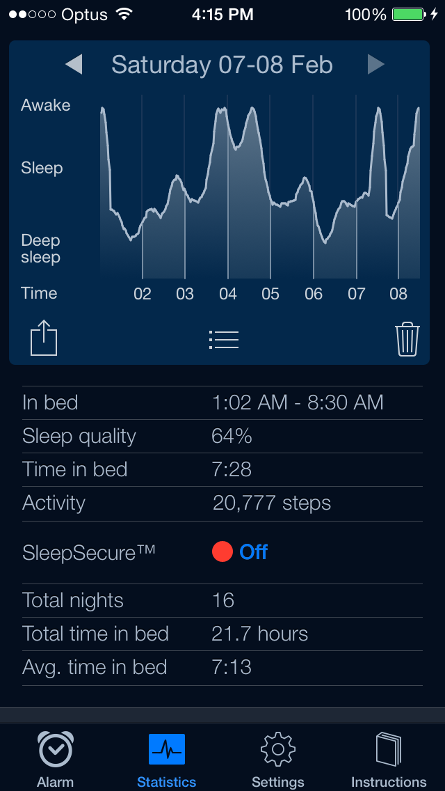 Best Sleep Apps: Sleep Cycle Alarm Clock